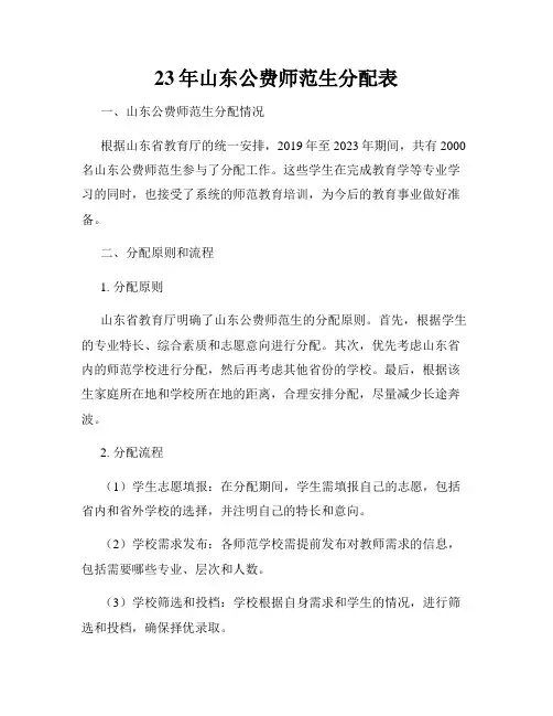 23年山东公费师范生分配表