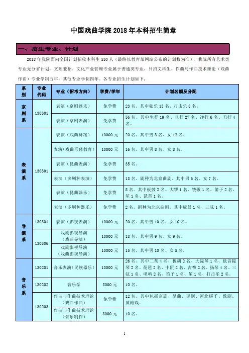 中央戏剧学院2018本科招生简章