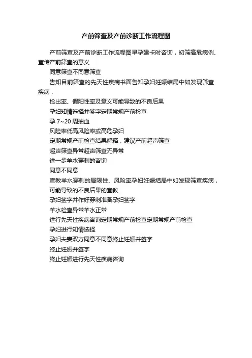 产前筛查及产前诊断工作流程图