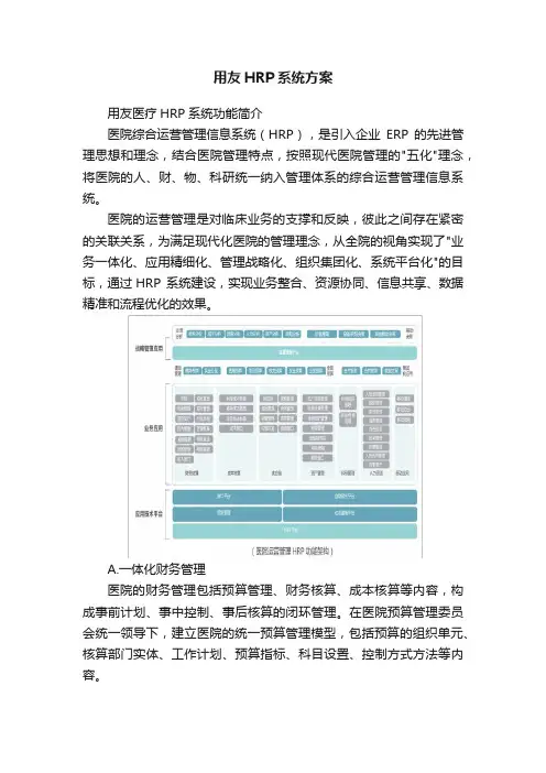 用友HRP系统方案