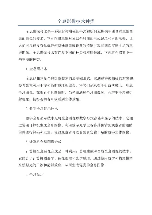 全息影像技术种类