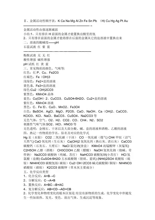 金属活动性顺序表