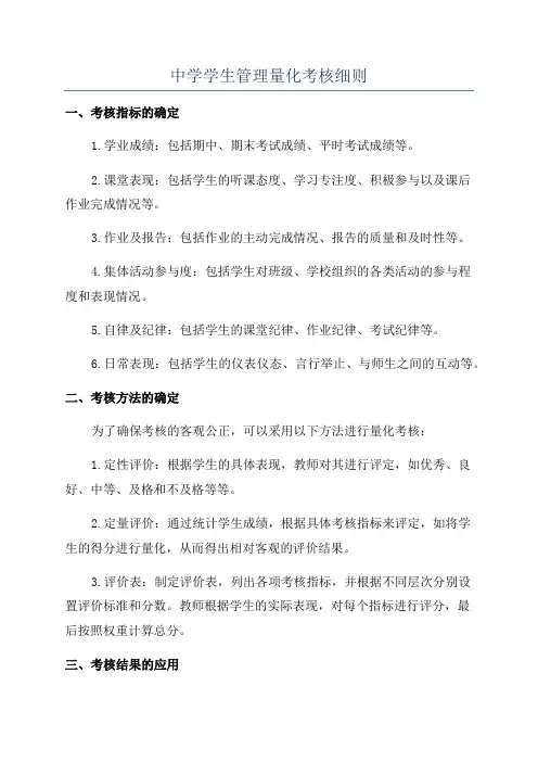 中学学生管理量化考核细则