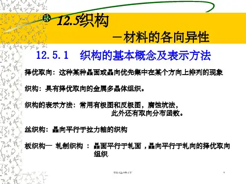 《织构入门基础》