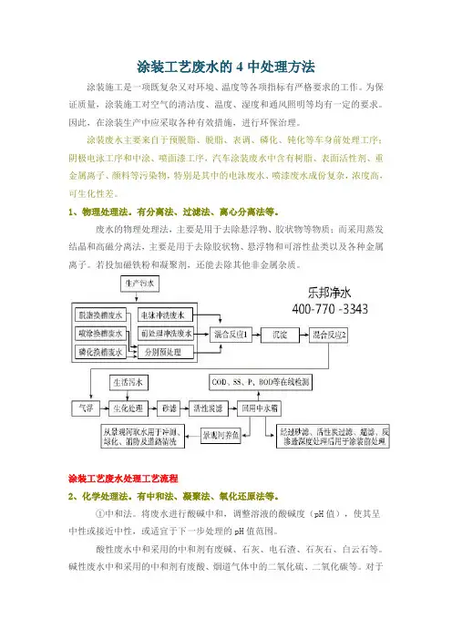 涂装工艺废水的4中处理方法