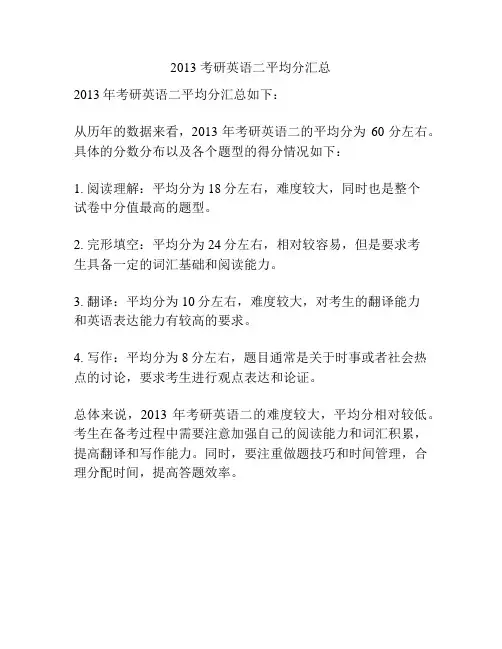 2013 考研英语二平均分汇总