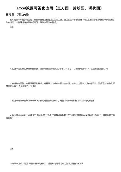 Excel数据可视化应用（直方图、折线图、饼状图）
