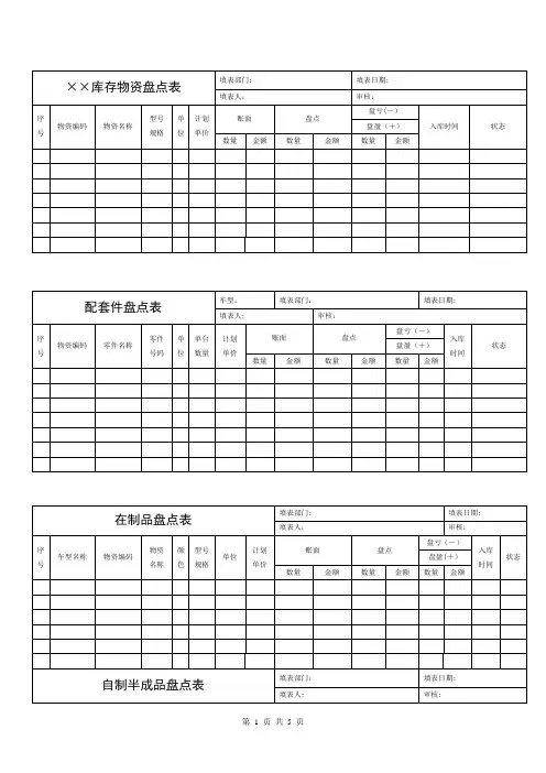存货盘点表格