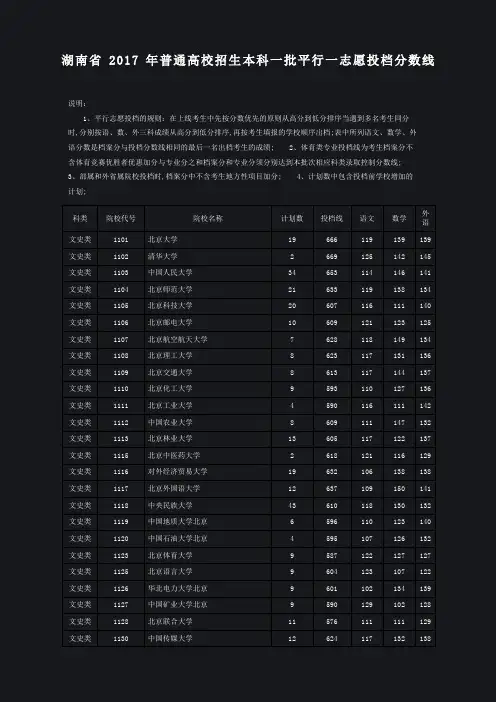 湖南省年普通高校招生本科一批平行一志愿投档分数线