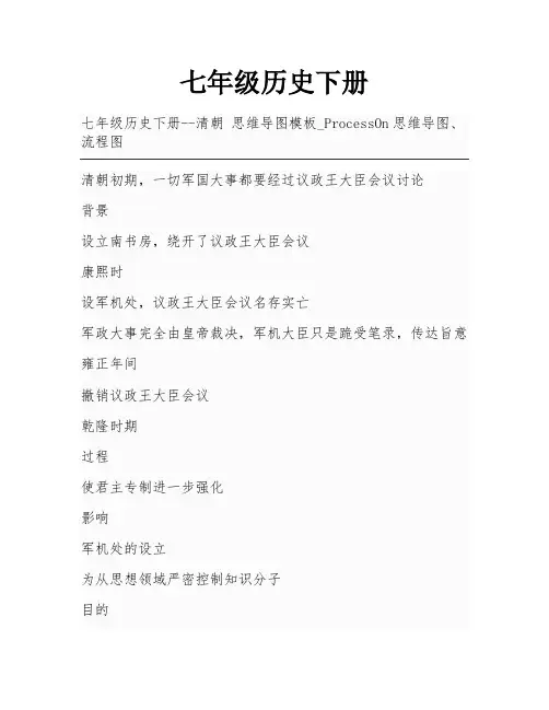 七年级历史下册