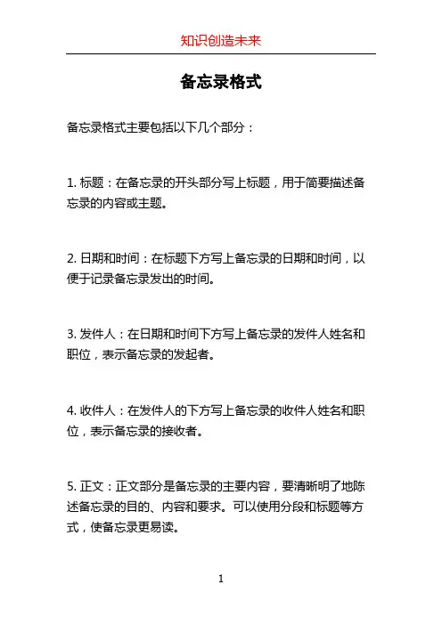 备忘录格式