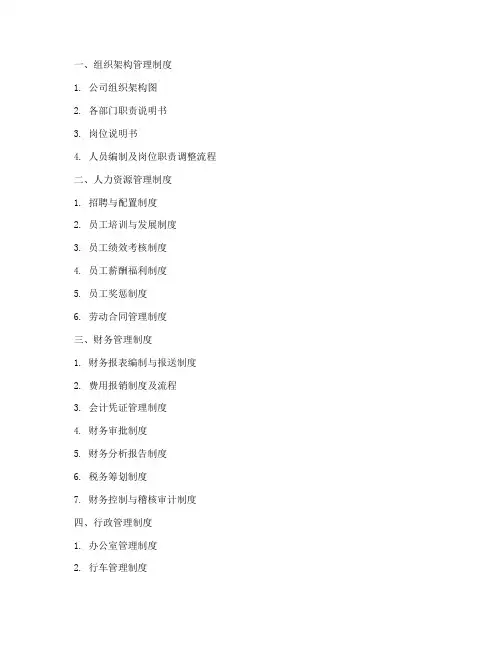 公司常用全套管理制度工具包