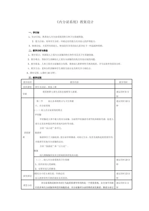 内分泌系统