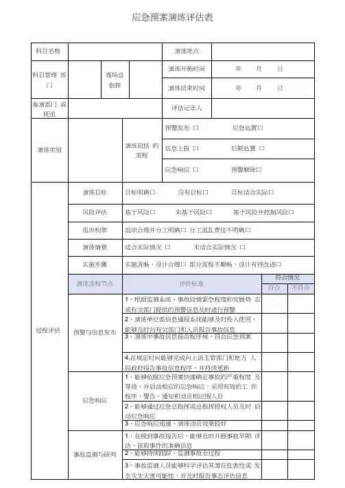 应急处置预案演练评估表