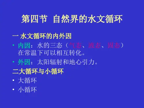 第四节  自然界的水文循环 水文学原理课件