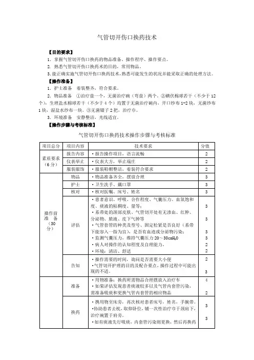 气管切开伤口换药技术