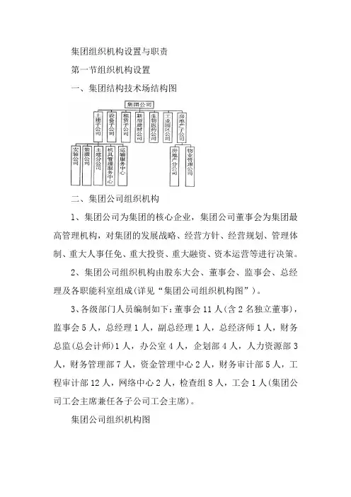 集团组织机构设置与职责
