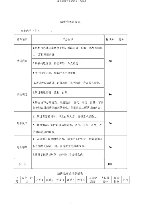 演讲比赛评分表格及计分表格