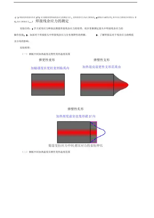 焊接残余应力的测定