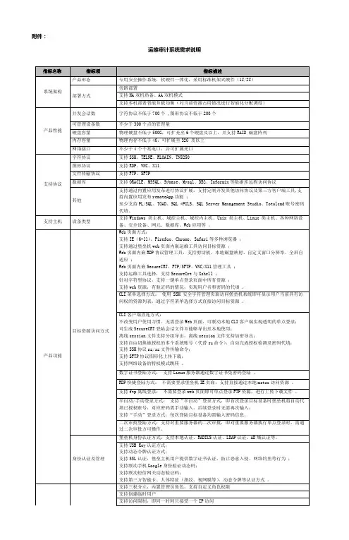 运维审计系统需求说明