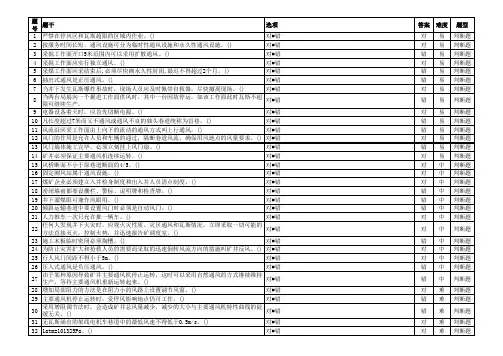 矿井通风作业(精华版)