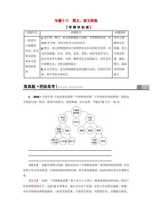 2018高考语文复习语言文字运用专题13图文表文转换考点1图文转换