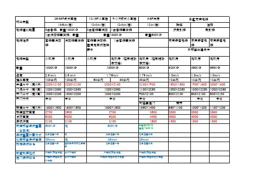 富士电梯技术规格表