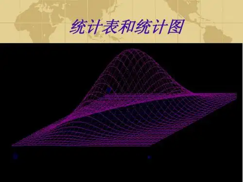 统计表和统计图