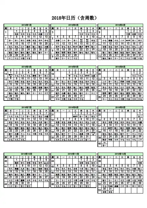 2018年日历带周数 - W