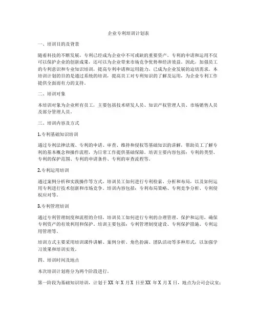 企业专利培训计划表