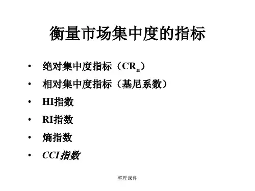 产业经济学第3章3讲 集中度度量 产品差别化