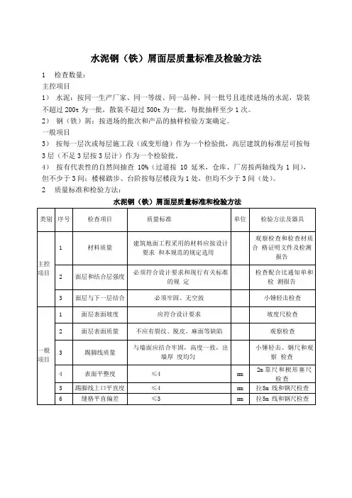 水泥钢(铁)屑面层质量标准及检验方法