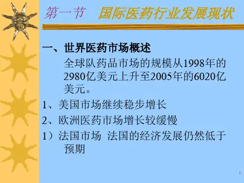 国际医药市场现状和发展