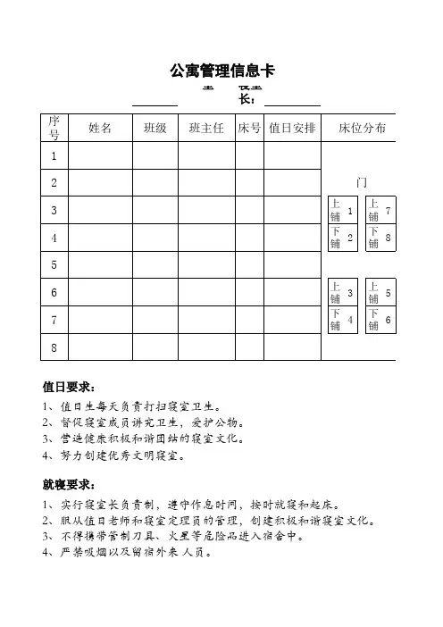 学生公寓房间床位管理信息卡