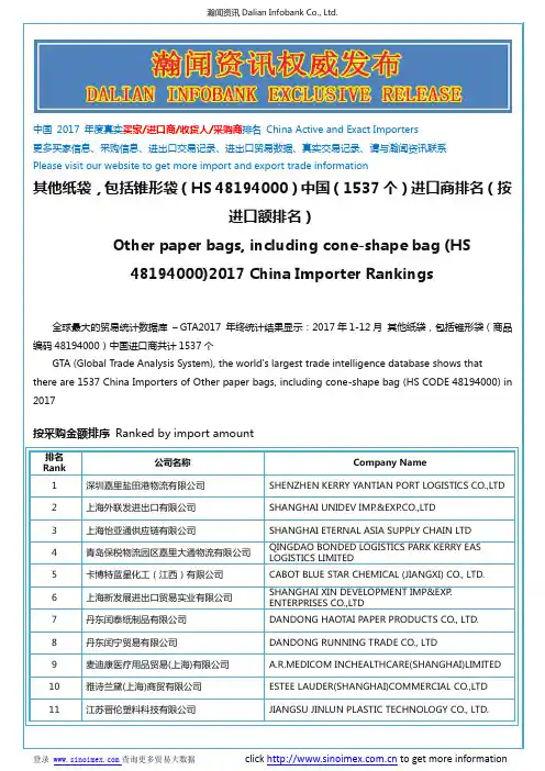 其他纸袋,包括锥形袋(HS 48194000)2017 中国(1537个)进口商排名(按进口额排名)