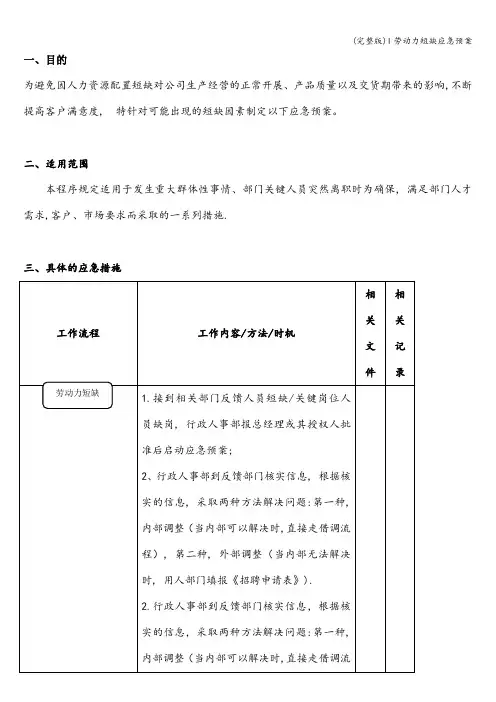 (完整版)l劳动力短缺应急预案