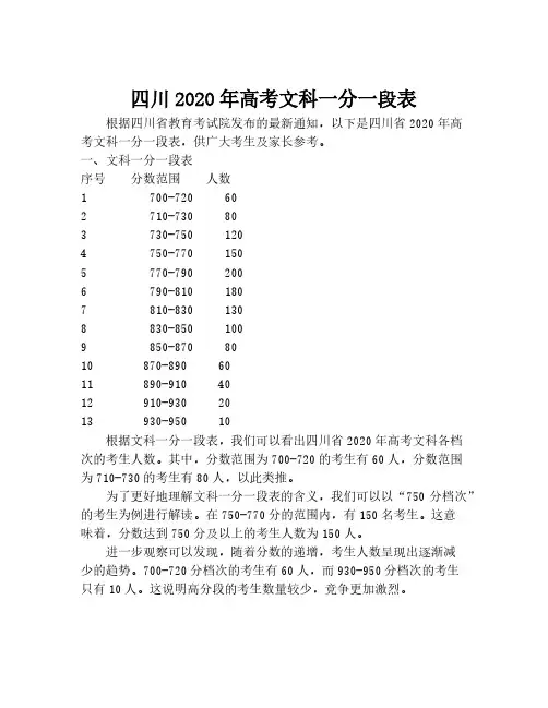 四川2020年高考文科一分一段表