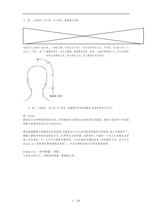沙宣方圆三角