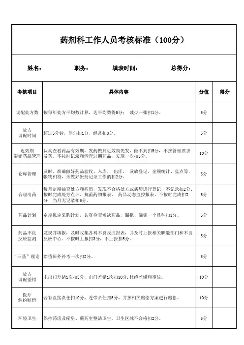 药剂科工作人员考核标准