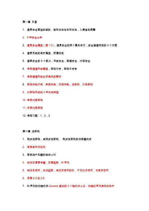 福州大学密码学复习提纲