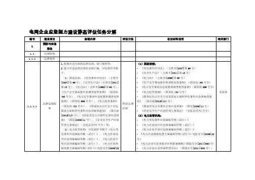 电网企业应急能力建设静态评价任务分解