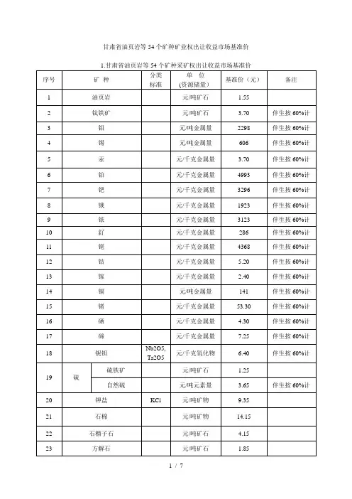 省油页岩等54个矿种矿业权出让收益市场基准价