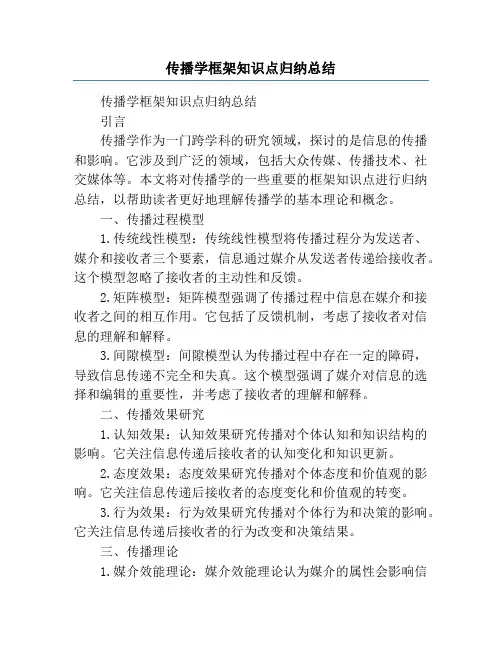 传播学框架知识点归纳总结