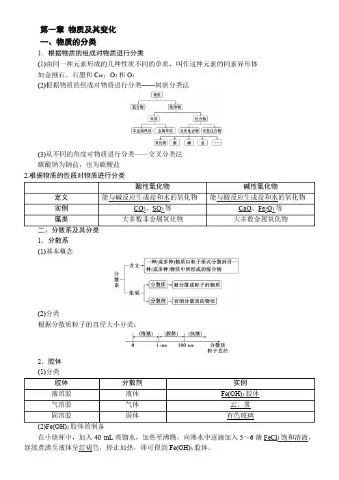 新人教版高一化学前三章知识点总结