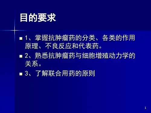 抗恶性肿瘤药ppt课件
