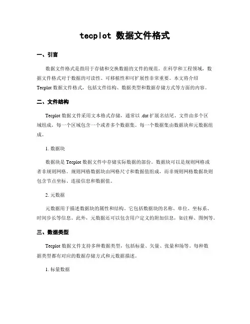 tecplot 数据文件格式