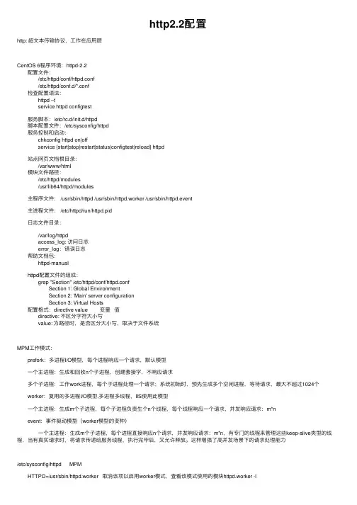 http2.2配置