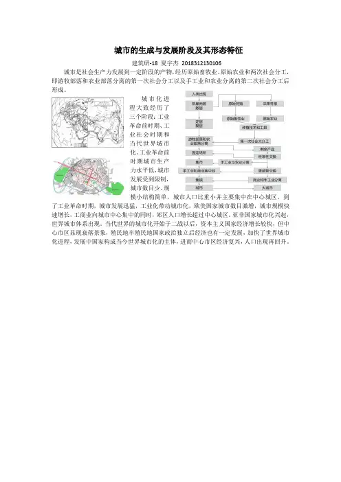 城市的生成与发展阶段及其形态特征