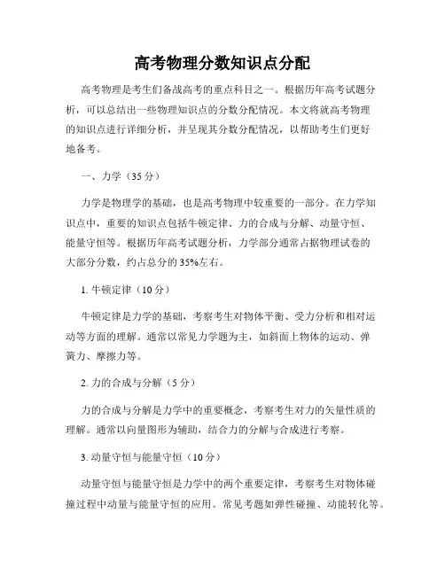高考物理分数知识点分配