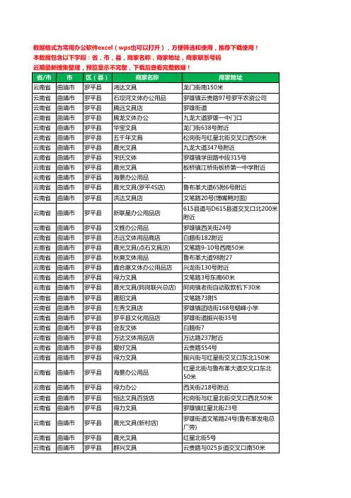 2020新版云南省曲靖市罗平县文具工商企业公司商家名录名单黄页联系电话号码地址大全34家